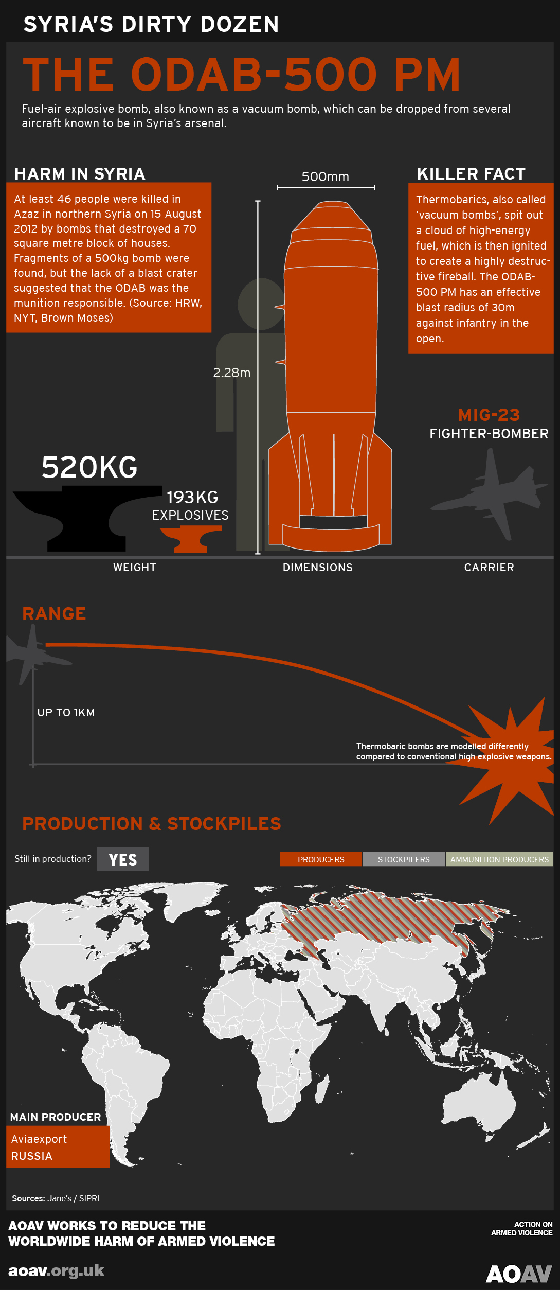 IGw-DD-ODAB-5001.jpg