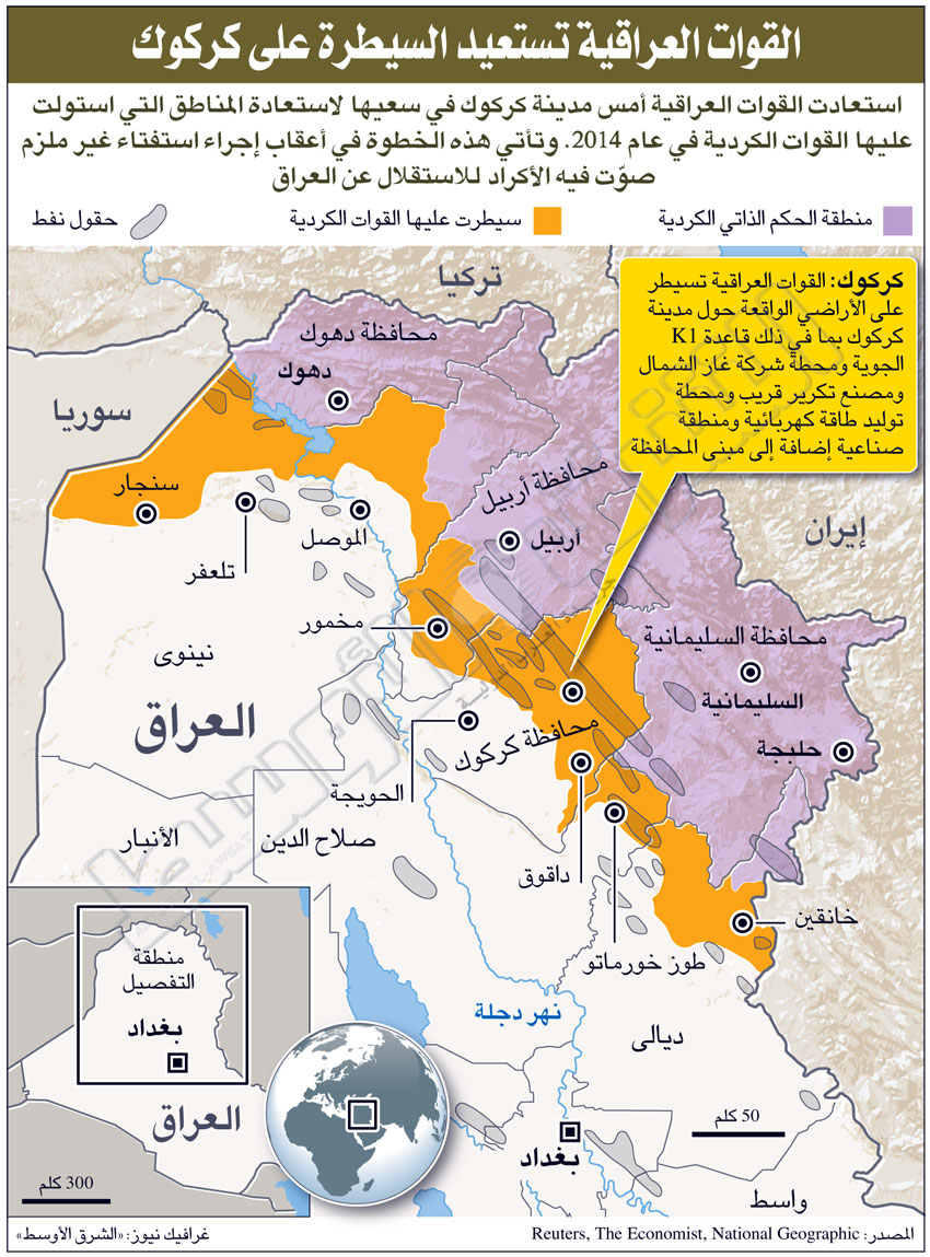 kirkuk-iraq58795789578.jpg