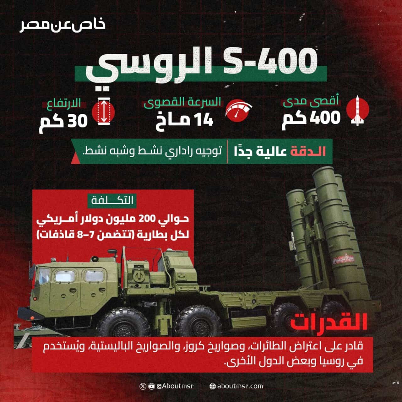 S-400-%D8%A7%D9%84%D8%B1%D9%88%D8%B3%D9%8A.jpg
