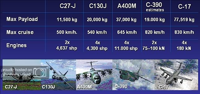 cargoaircraft.jpg