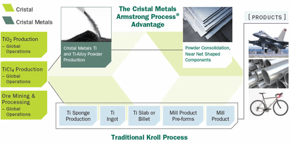 cristal-1.gif