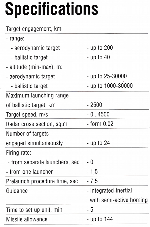 S-300VM-Specs-1S.jpg