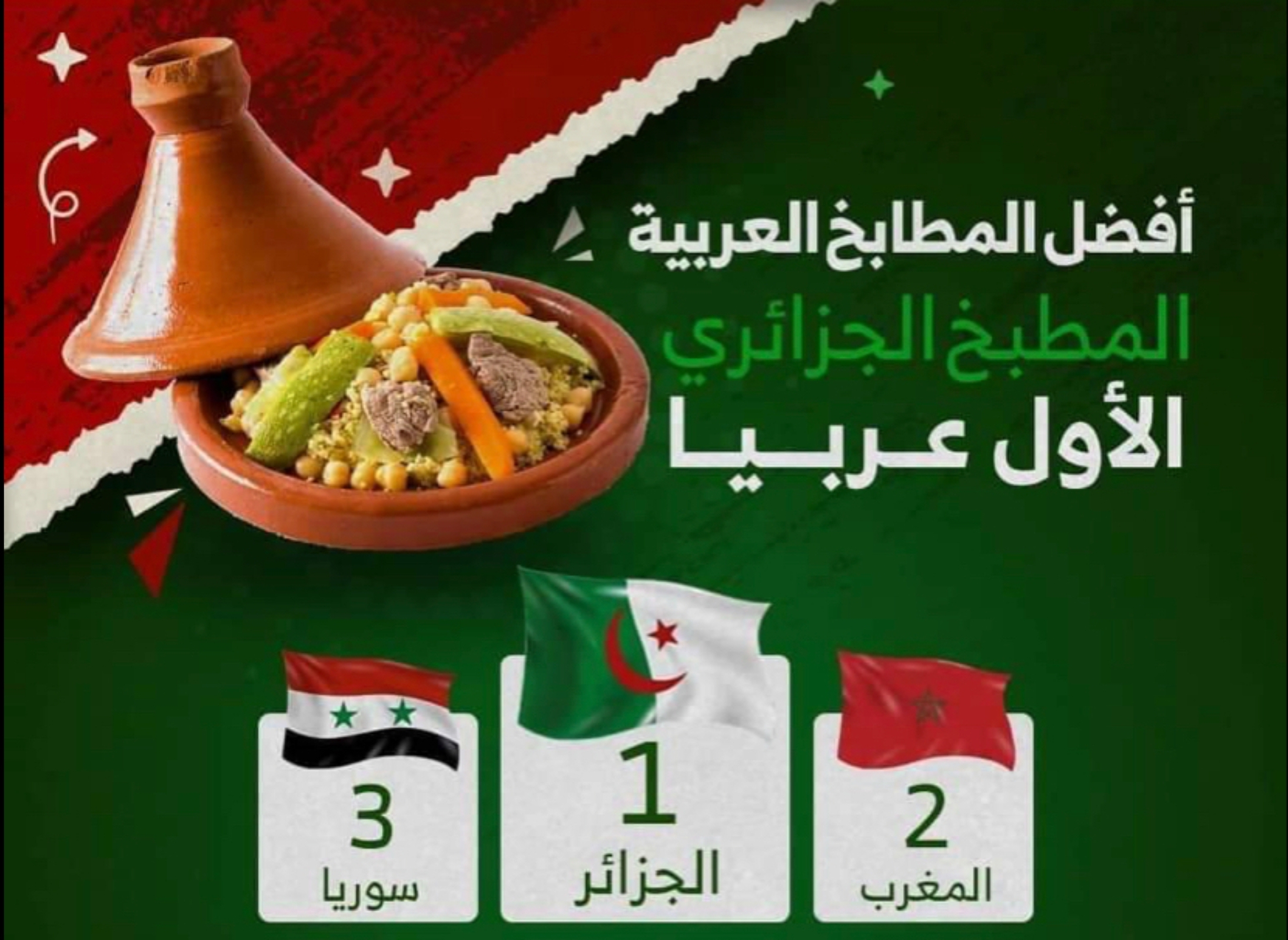 www.akhbarona.com