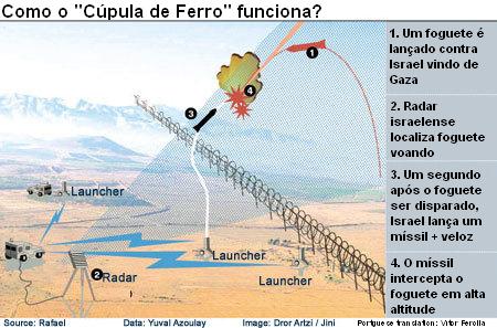 cupula_de_ferro.jpg