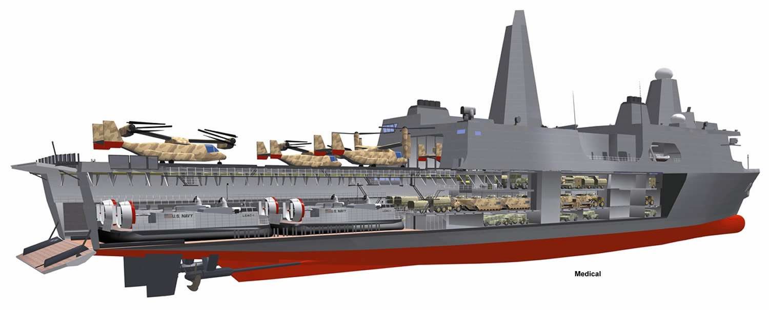 SHIP_LPD-17_San_Antonio_Cutaway_lg.jpg