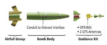 ORD_Enhanced_Paveway_Modules_lg.gif