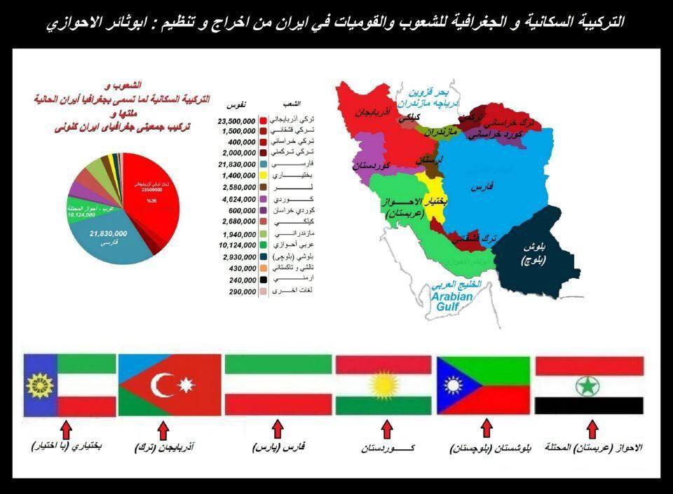 الصورة