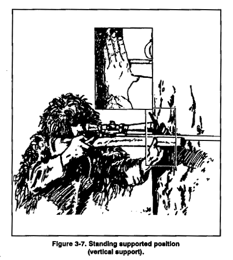Fig3-7.gif