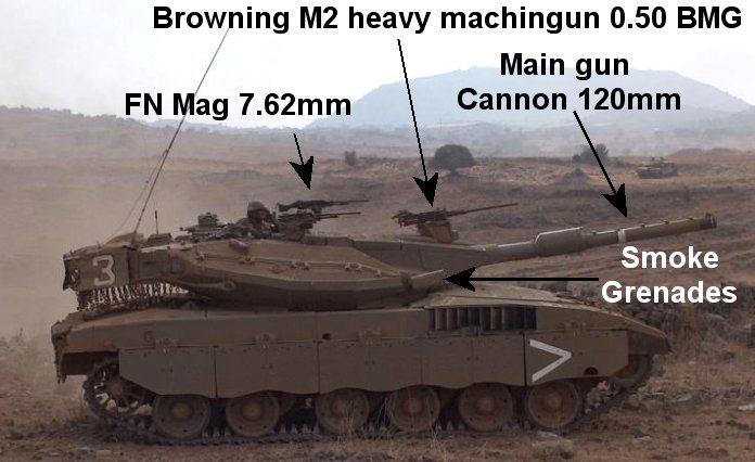 Tank-weapons-Merkava3tank.jpg