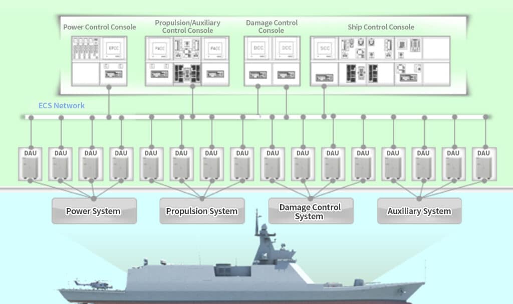 ECS-Hanwha-Systems-1024x606.jpg