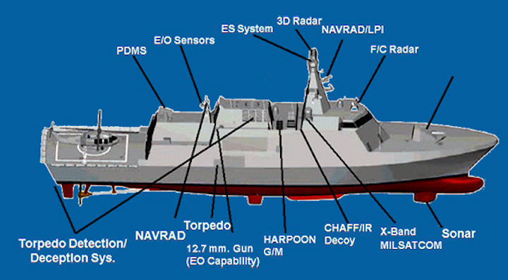tcg-milgem-image02.jpg