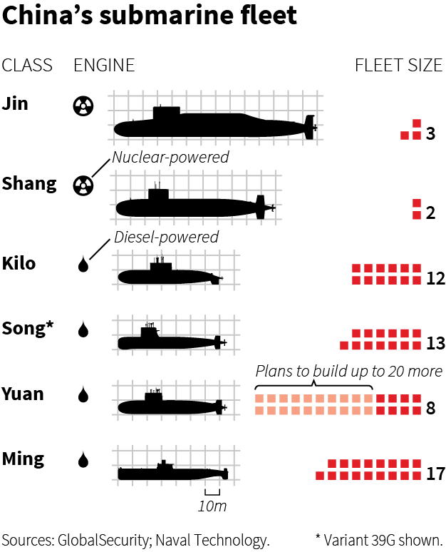 china+inventory.png