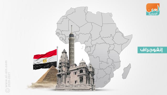 al-ain.com