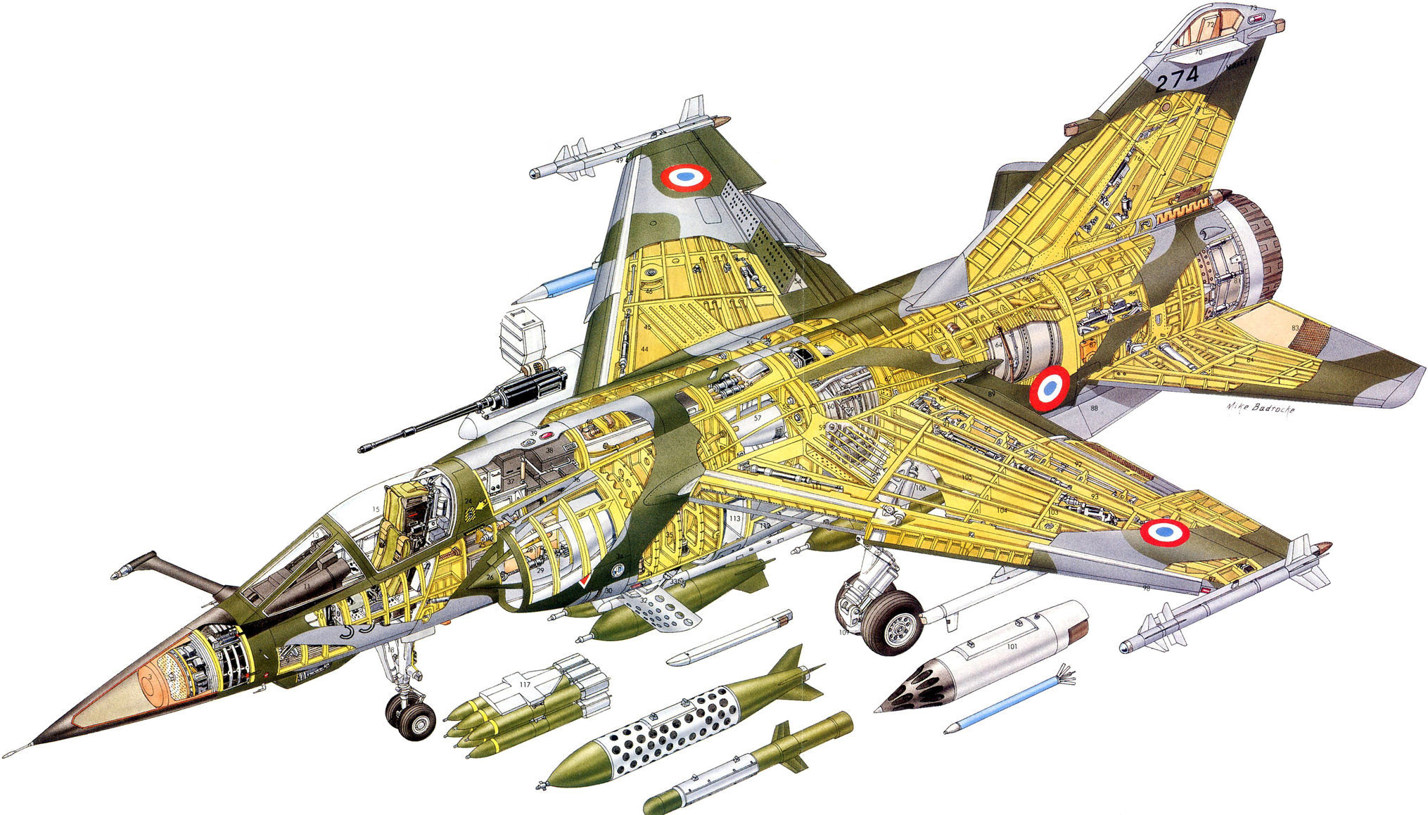 https://conceptbunny.com/wp-content/uploads/2017/11/Dassault_Mirage_F1.jpg