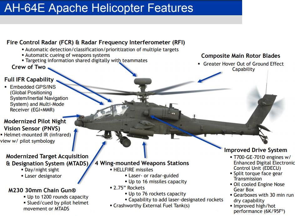 AH-64E-Apache-Attack-Helicopter.jpg