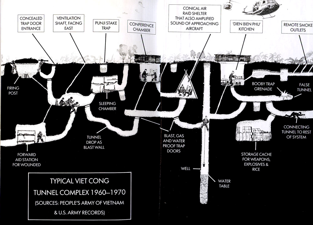 Tunnel-Diagram.png