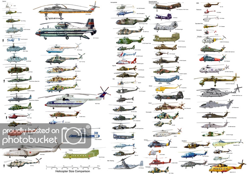 HelisSizeComparisionV04preview_zps5d386cc1.jpg