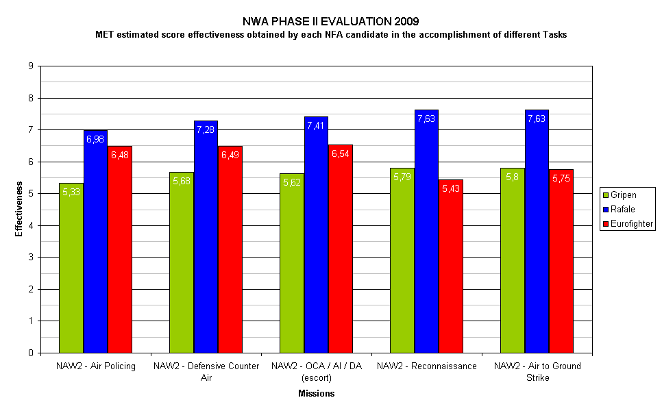 Swiss_eval_NWA2.png