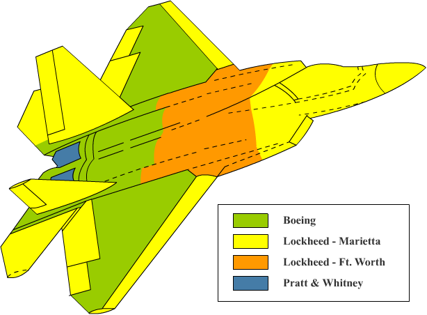 F-22_Raptor_wytw%C3%B3rnie.png