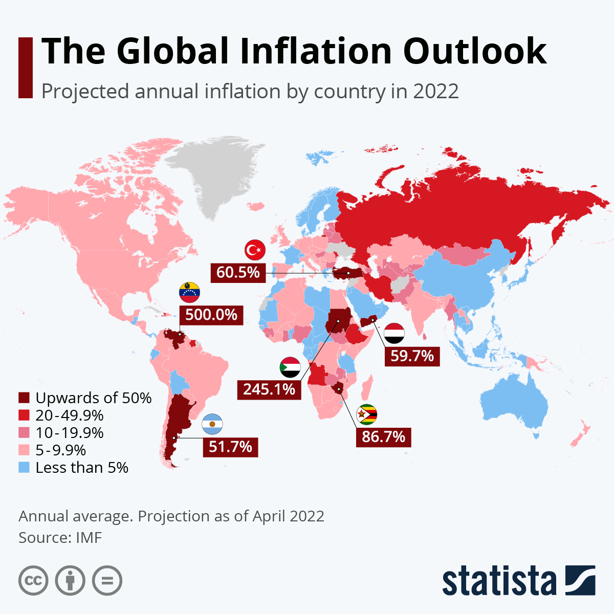 www.statista.com