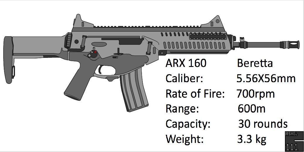 beretta_arx_160_by_cashel111.png