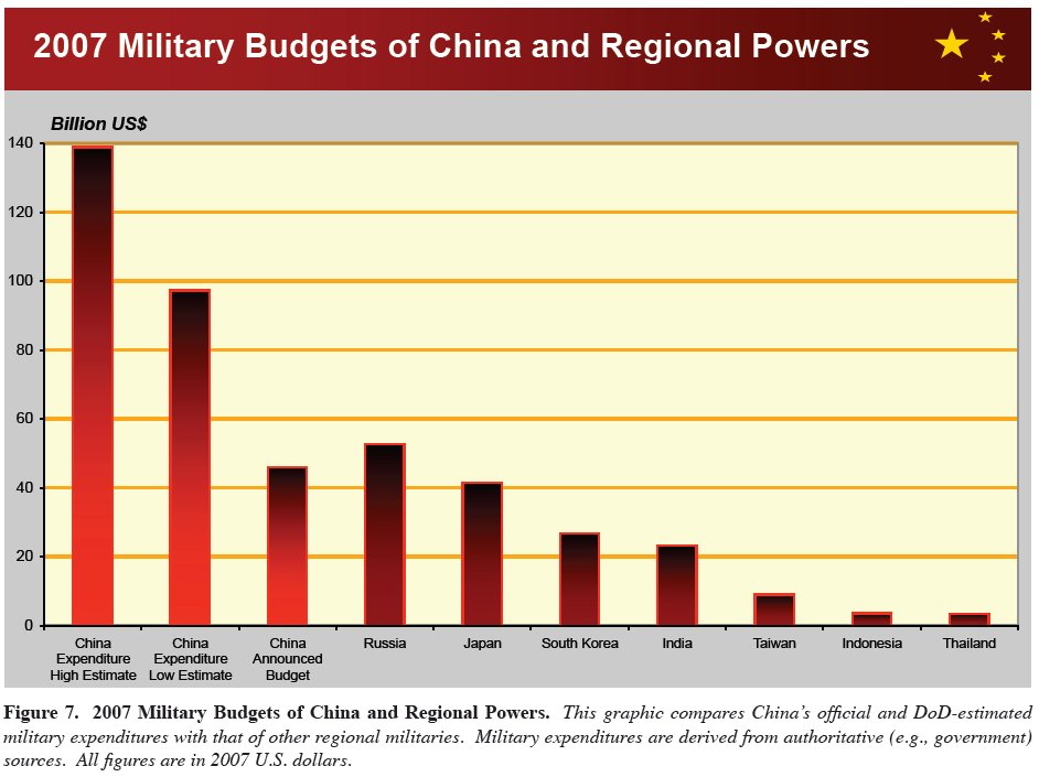 2008-prc-military-power05-02.jpg