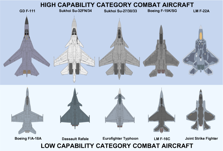 f-22a-size-comparison-4.png