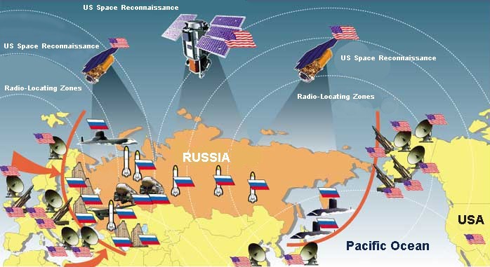 US%20Missile%20Shield%20around%20Eurasia.jpg