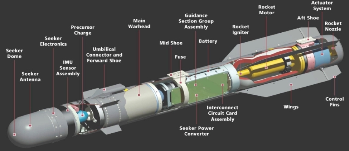 MBDA-Brimstone-Cutaway.jpg