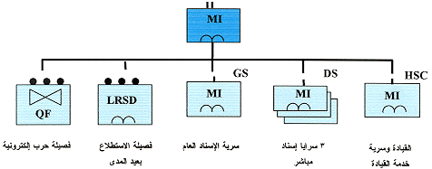 fig09.GIF