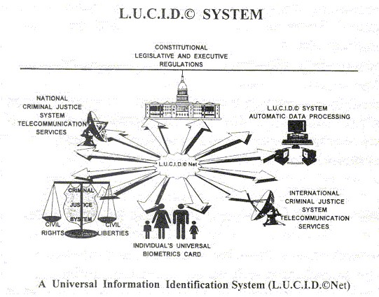 lucidusa.jpg