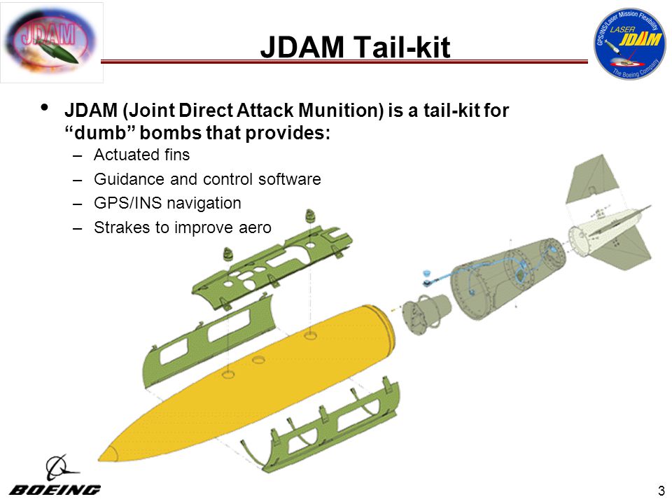 JDAM+Tail-kit+JDAM+%28Joint+Direct+Attack+Munition%29+is+a+tail-kit+for+dumb+bombs+that+provides%3A+Actuated+fins..jpg
