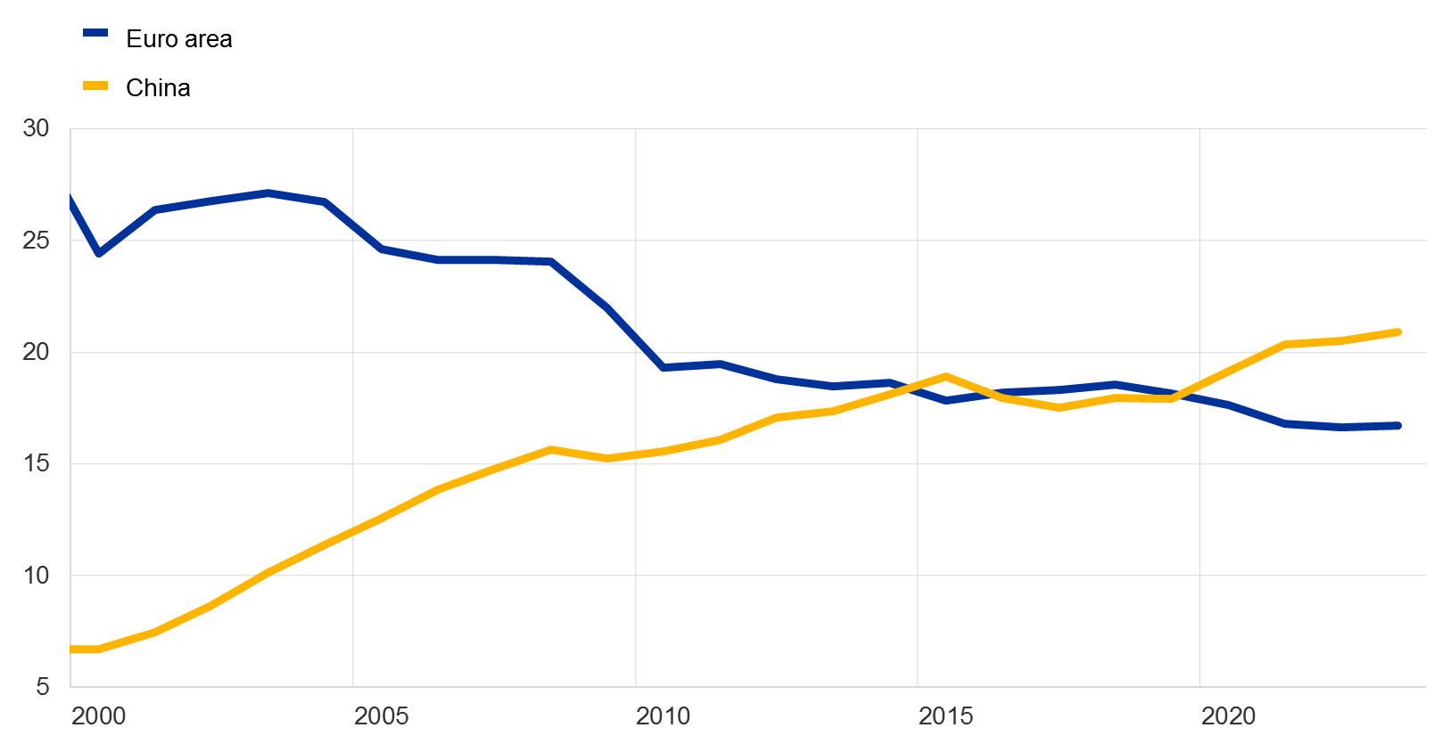 ecb.blog240903.en_img0.png