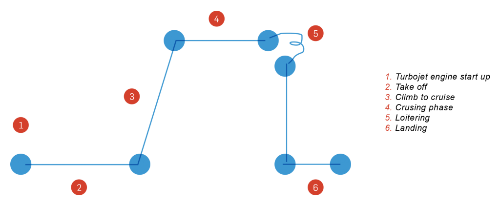 drone-1024x422.png
