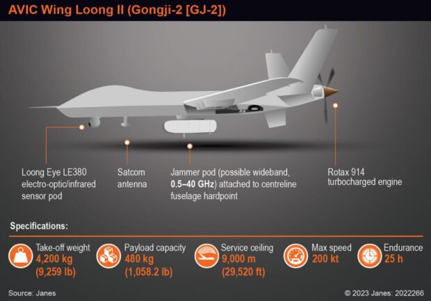 Wing-Loong-II-620x433.jpeg