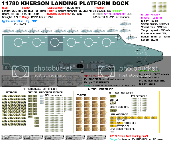 kherson.gif