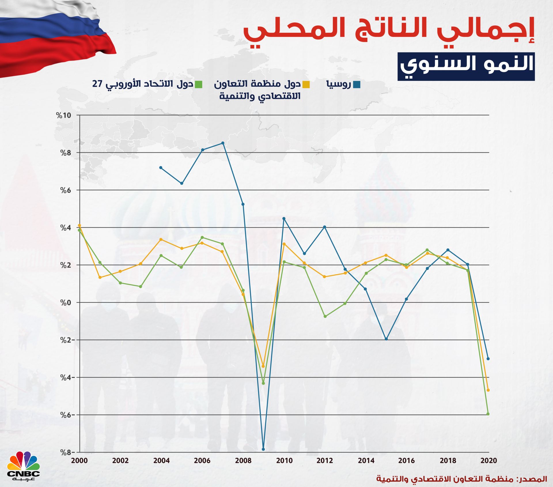 Russia_GDP_2.jpg