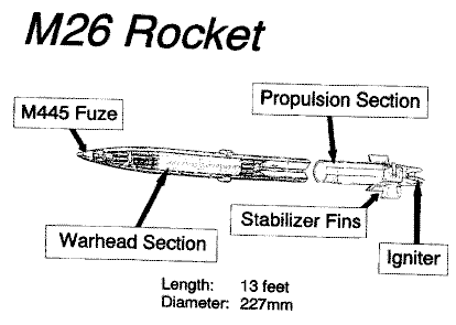 m26-rock.gif