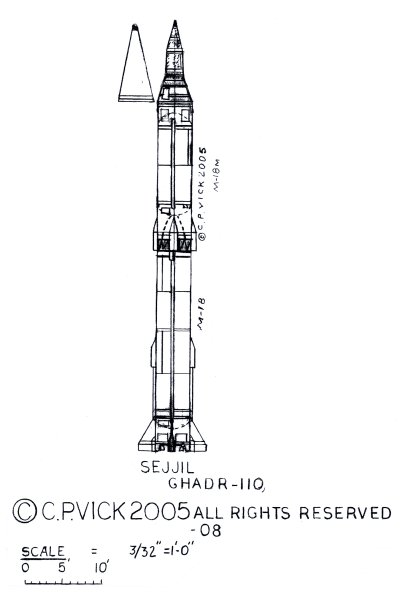 irnk-ir-sejjil.jpg