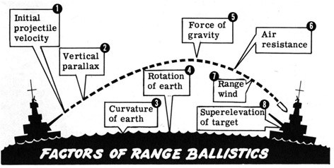 Factors.jpg
