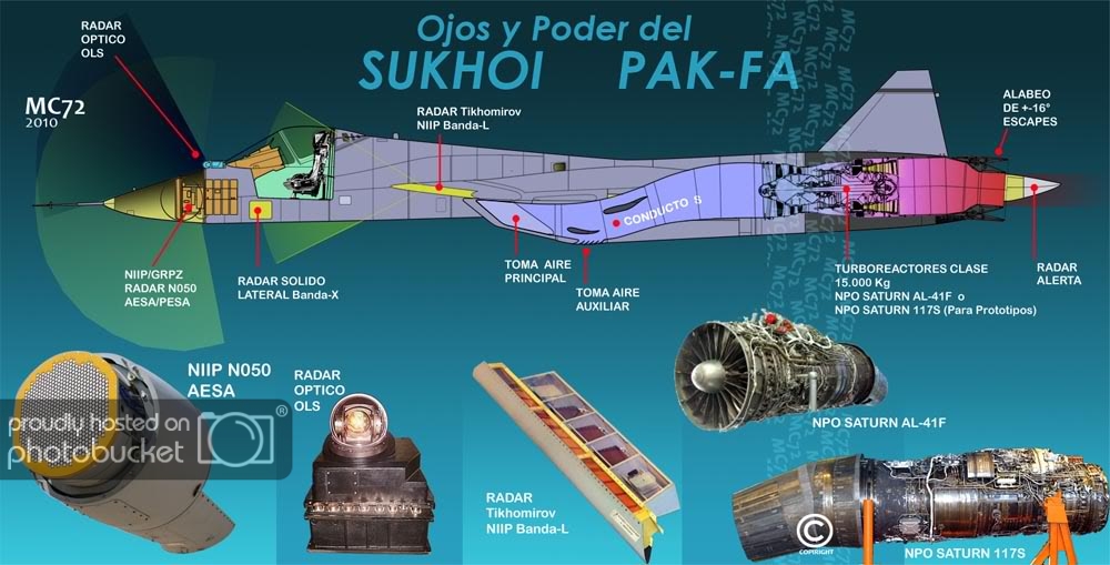 PAK-FA_Sukhoy_S_Duct_p.jpg