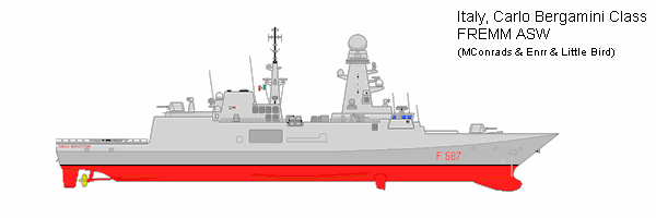 fremm-asw-line1.gif