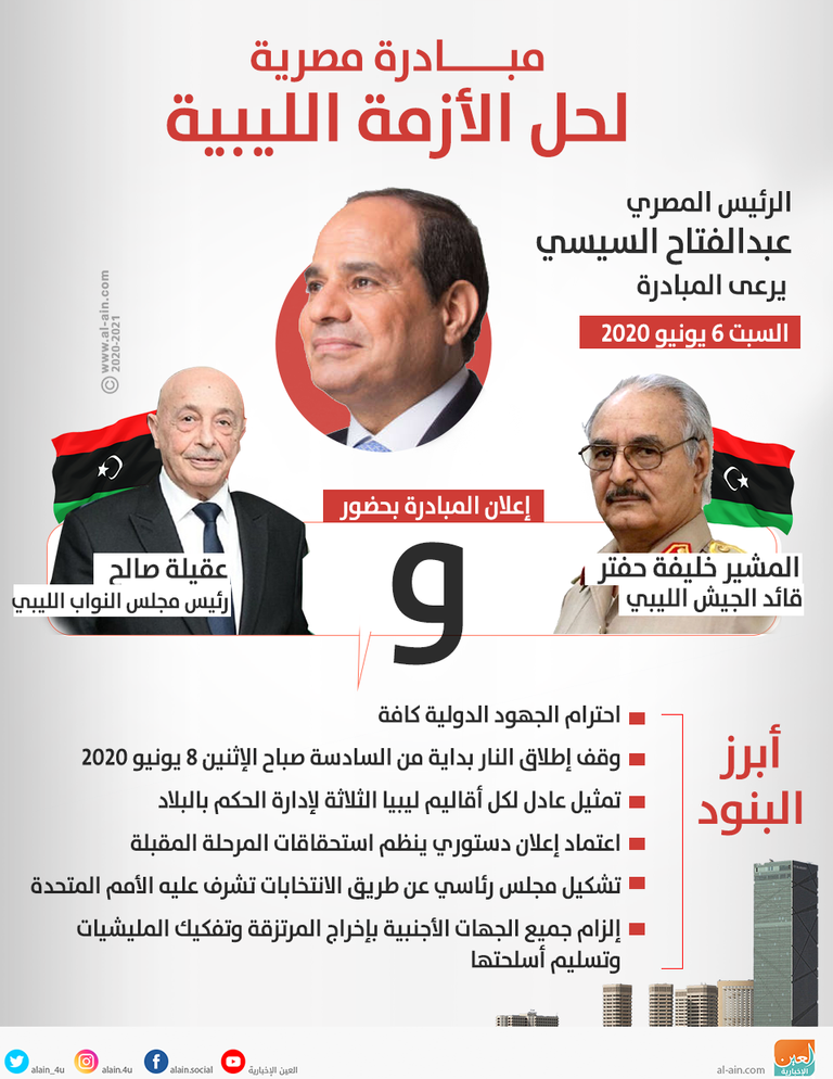 79-233559-libya-erdogan-egypt-ambitions-3.png
