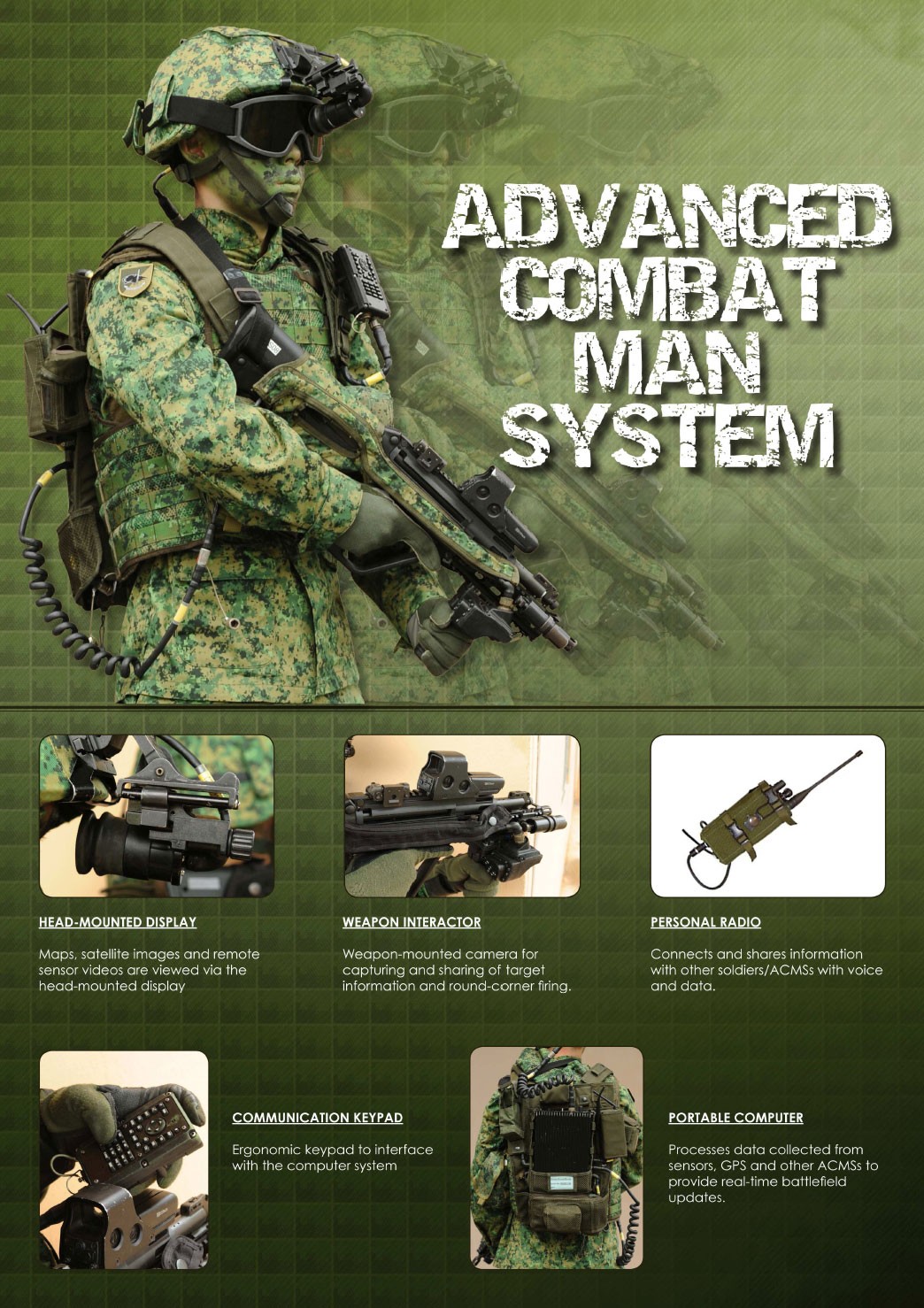 advanced-combat-man-system-poster.jpg