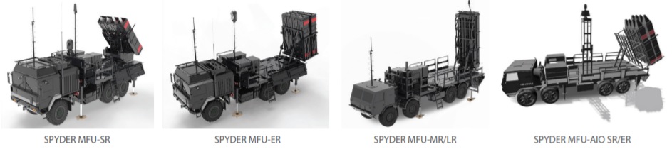 spyder-family-versions.jpg