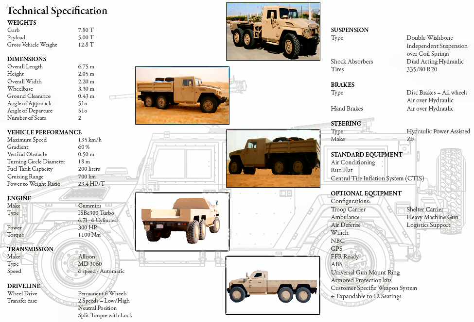 NIMR%20HIGH%20MOBILITY%20VEHICLE-9.jpg