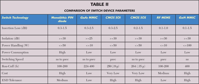 TABLE2x700.jpg