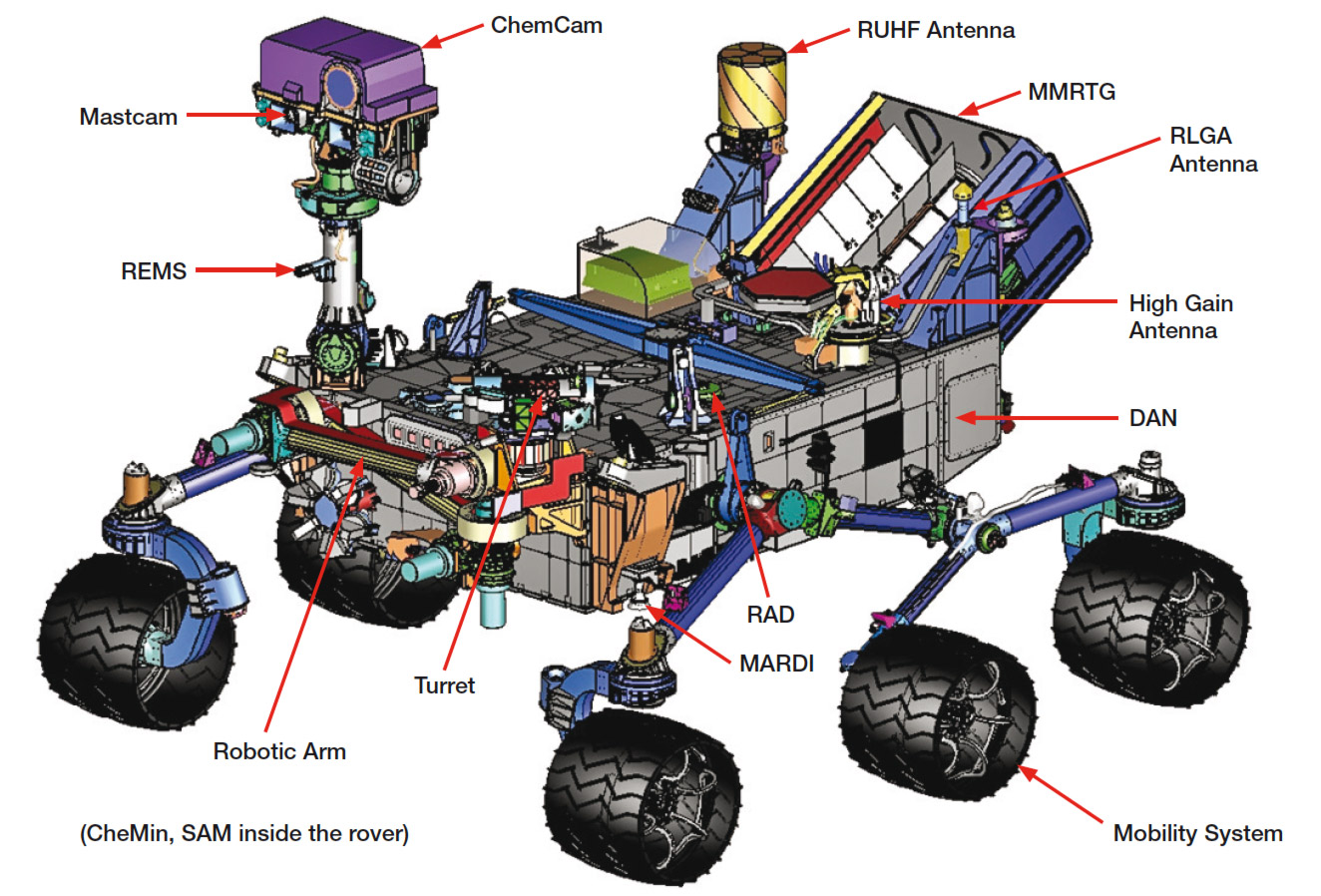 curiosity_nasa.jpg