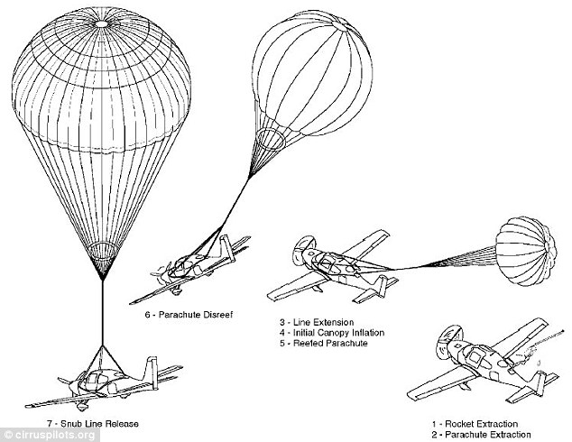 article-2336815-1A2EFD16000005DC-479_634x490.jpg