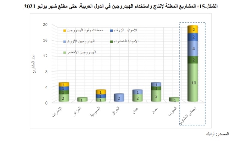 Screenshot_٢٠٢١٠٨١٦-١٤٣٥٢٠_Drive (1)